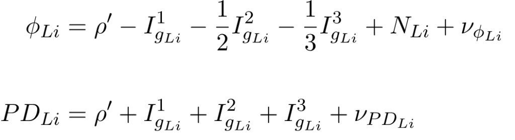 This image has an empty alt attribute; its file name is IHR-22-A11_Equation-1-1-1024x279.png